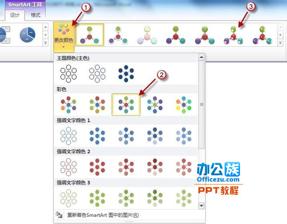 PowerPoint2010普通文本转化成SmartArt图形教程