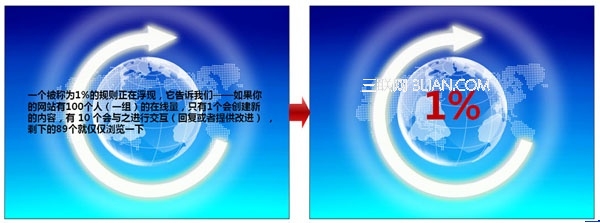 如何制作專業(yè)的PPT幻燈片