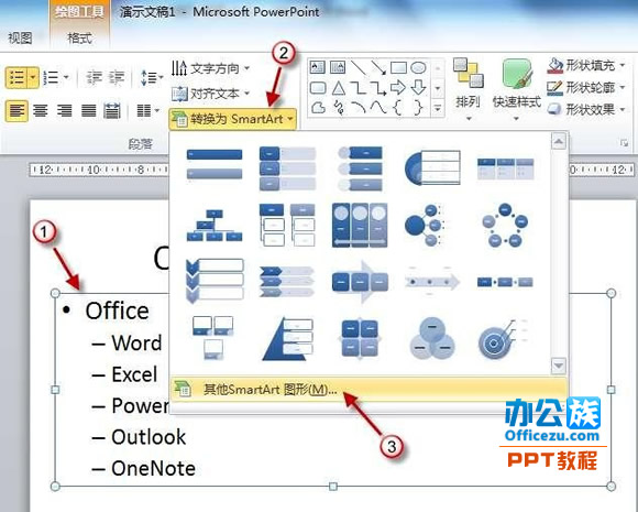 PowerPoint2010普通文本轉化成SmartArt圖形教程