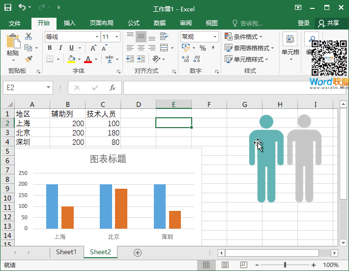 Excel制作精美人形圖表 | 3步即可輕松搞定