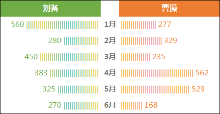 旋風對比圖2