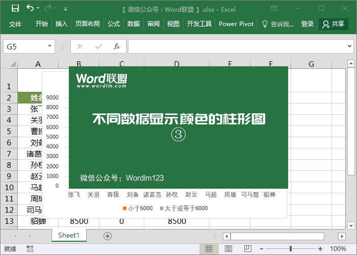 Excel柱形圖表根據(jù)數(shù)據(jù)范圍，設(shè)為不同顏色