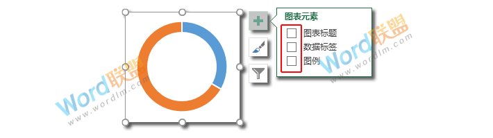 多部门圆环图表加柱形图组合图表：Excel图表学习记