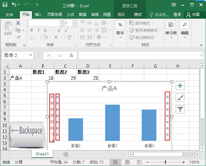 删除坐标轴和网格线