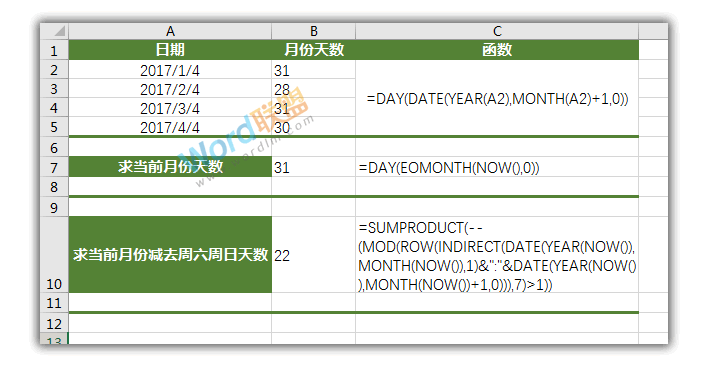 Excel如何使用日期和時間函數公式：Excel函數不求人