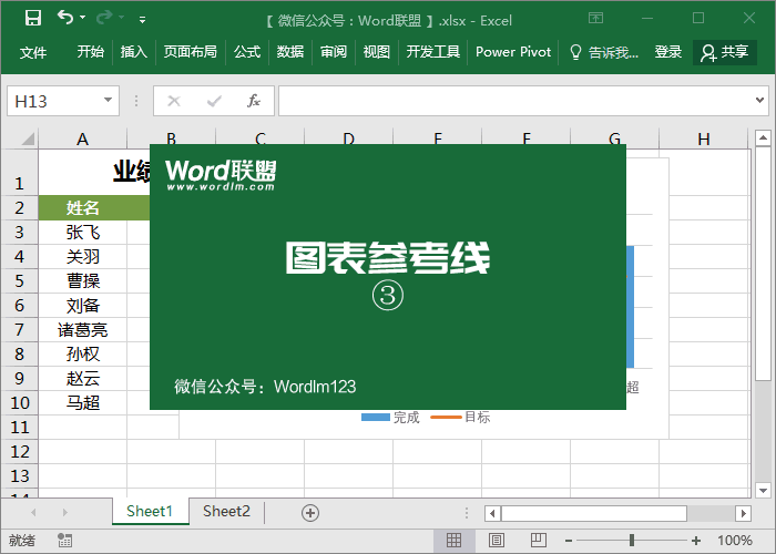 Excel圖表添加參考線，誰完成了目標一眼就能看出來