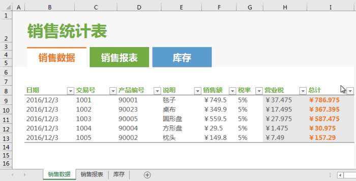 非常有創意的 | Excel制作漂亮的切換式銷售統計表