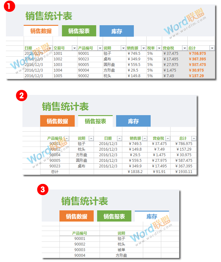 非常有創意的 | Excel制作漂亮的切換式銷售統計表