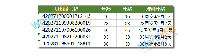 Excel身份证号码计算年龄公式:Excel函数不求人