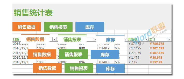 非常有創意的 | Excel制作漂亮的切換式銷售統計表