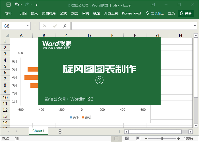 Excel旋風圖圖表制作技巧，數據比較分析更方便
