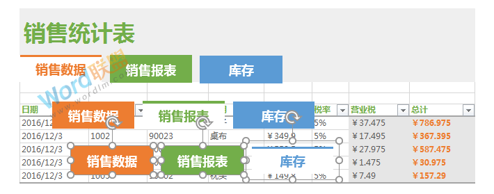 非常有創意的 | Excel制作漂亮的切換式銷售統計表