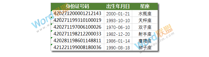 Excel身份證號碼計算生成出生肖和星座：Excel函數不求人