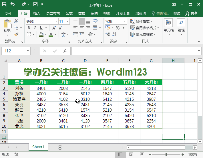 GIF动图教程：Excel突出显示最大值或最小值 