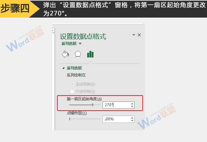 將第一扇區起始角度更改為270度