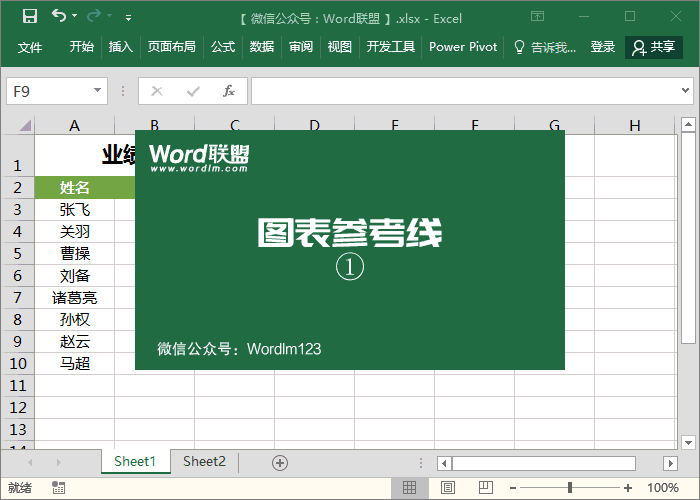Excel圖表添加參考線，誰完成了目標一眼就能看出來