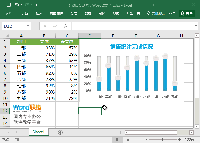 這么高端的圖表你會做嗎？Excel控制條柱形圖表