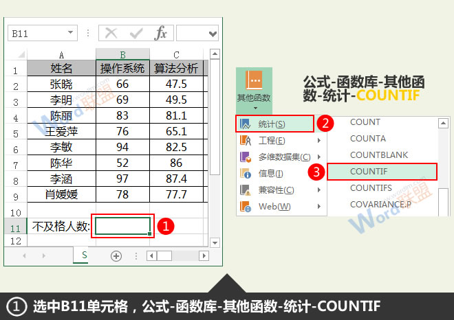 插入函數