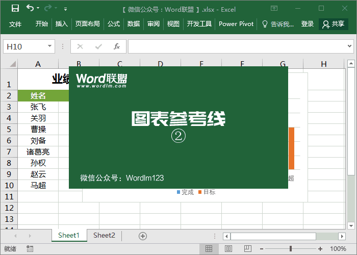 Excel圖表添加參考線，誰完成了目標一眼就能看出來