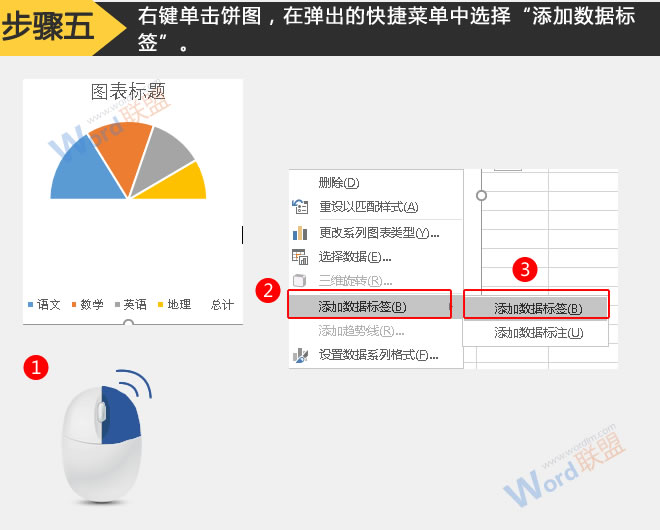 在弹出的快捷菜单中选择“添加数据标签”