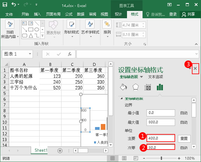 將 “主要”單位換算成400