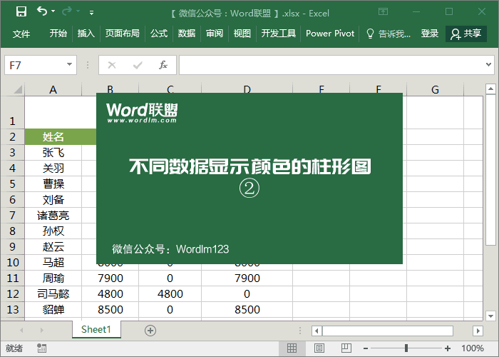 Excel柱形圖表根據(jù)數(shù)據(jù)范圍，設(shè)為不同顏色
