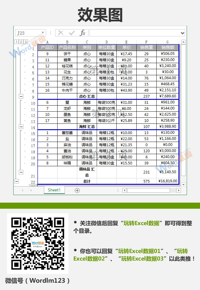 最终结果