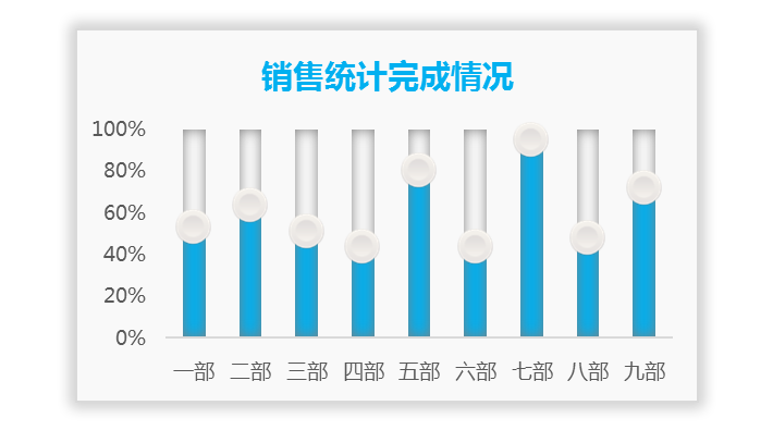 這么高端的圖表你會做嗎？Excel控制條柱形圖表
