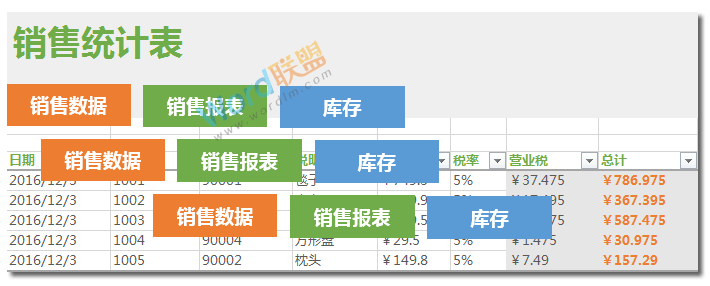 非常有創意的 | Excel制作漂亮的切換式銷售統計表
