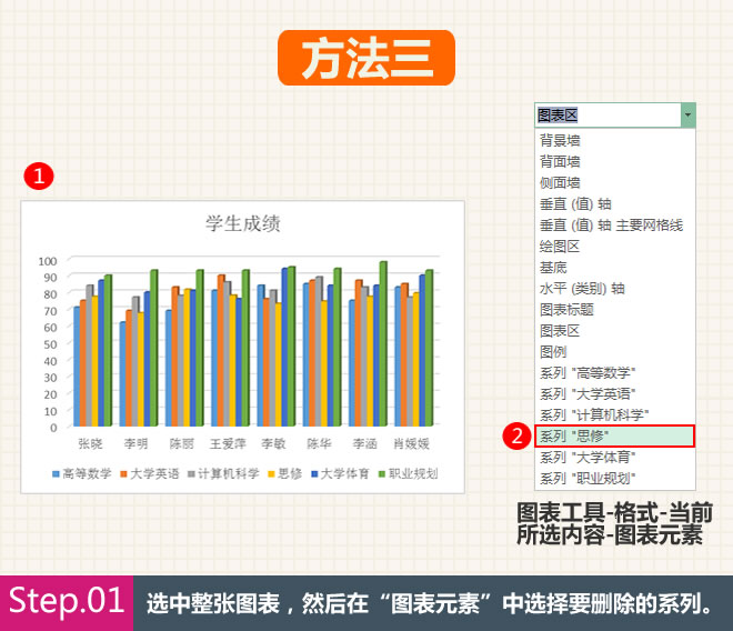 选中系列