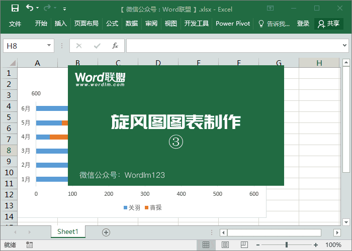 Excel旋風圖圖表制作技巧，數據比較分析更方便