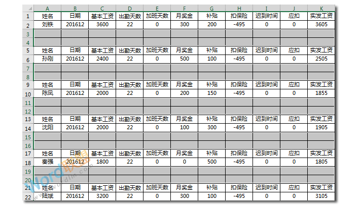 財務必備知識：如何用Excel制作工資條