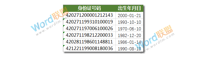 Excel身份证号码计算生成出生肖和星座：Excel函数不求人