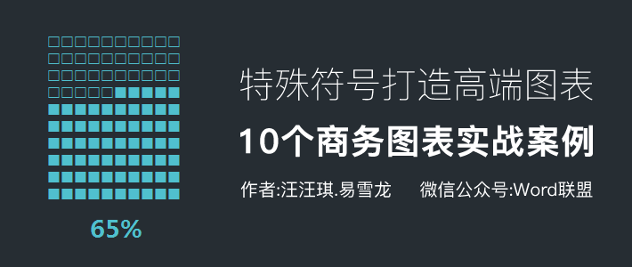 Excel商务图表实战案例，教你用特殊符号打造高端图表！