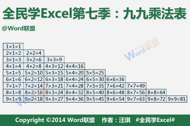 1999乘法表:Excel第七季