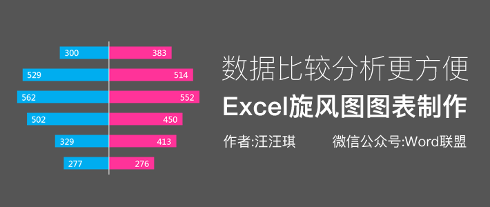 Excel旋風圖圖表制作技巧，數據比較分析更方便
