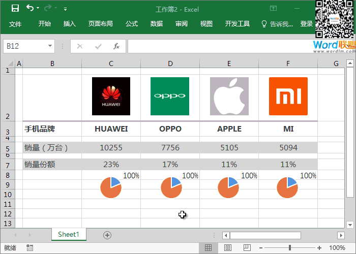 Excel表格美化 造一份手機銷量可視化圖表
