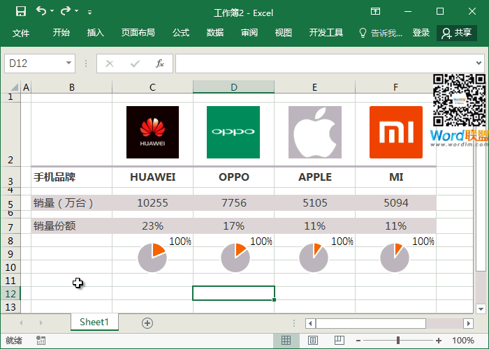 Excel表格美化 造一份手機銷量可視化圖表