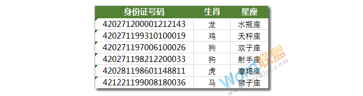 Excel身份證號碼計算生成出生肖和星座：Excel函數不求人