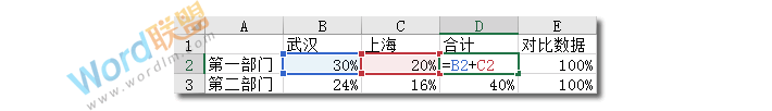 多部门圆环图表加柱形图组合图表：Excel图表学习记