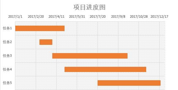 亿图图示怎么画甘特图图片