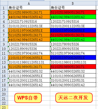 WPS表格增强高亮显示重复项功能