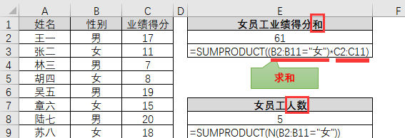 SUMPRODUCT函数用法之二：单条件、多条件、模糊条件计数(图1)