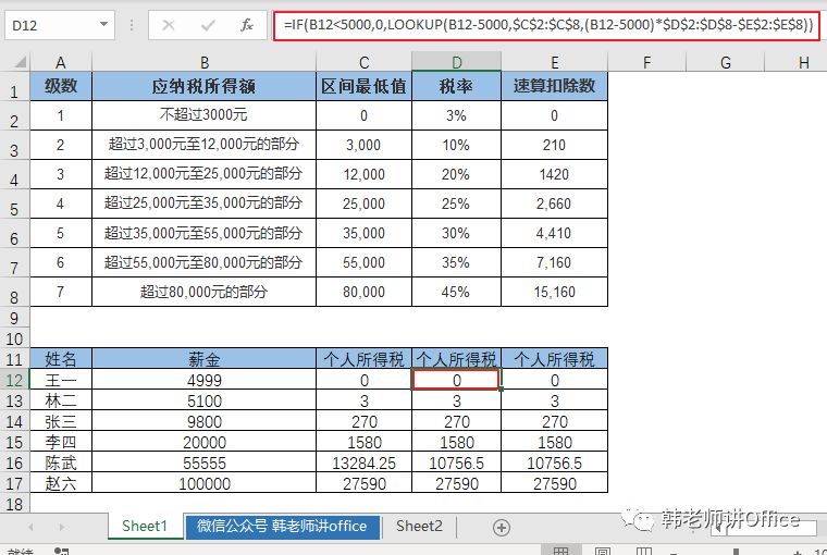 Excel 表格计算个税