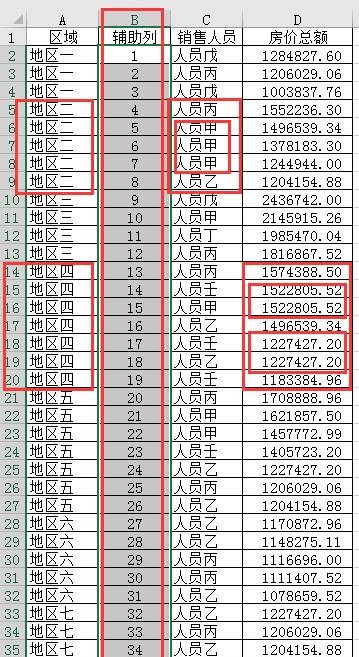 巧用excel数据透视表批量生成合并单元格(图2)