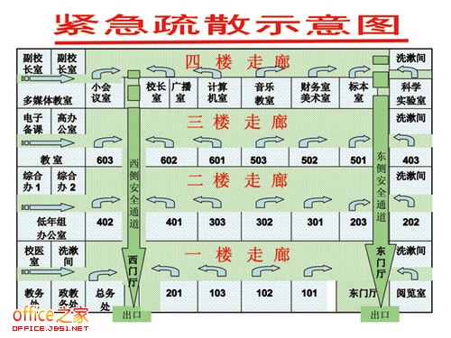 让菜鸟成为图片设计师