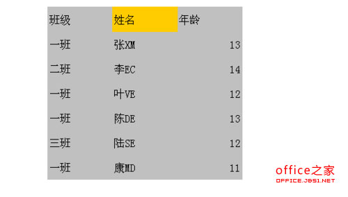 wps快速选择单元格方法