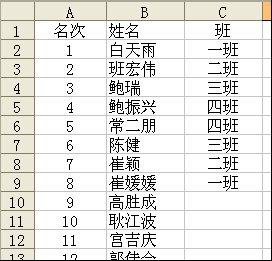 數據填充