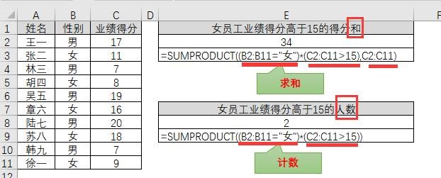 SUMPRODUCT函数用法之二：单条件、多条件、模糊条件计数(图3)