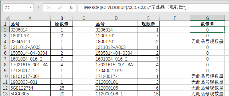 excel两个表，品号顺序不一样，如何计算差值？(图2)